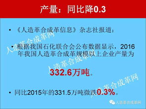 2016人造革合成革行业数据分析